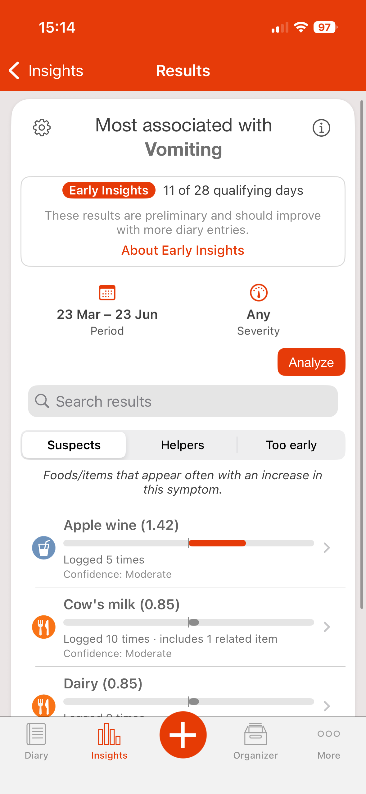 The associations screen: foods most associated with a symptom, ranked with confidence levels.